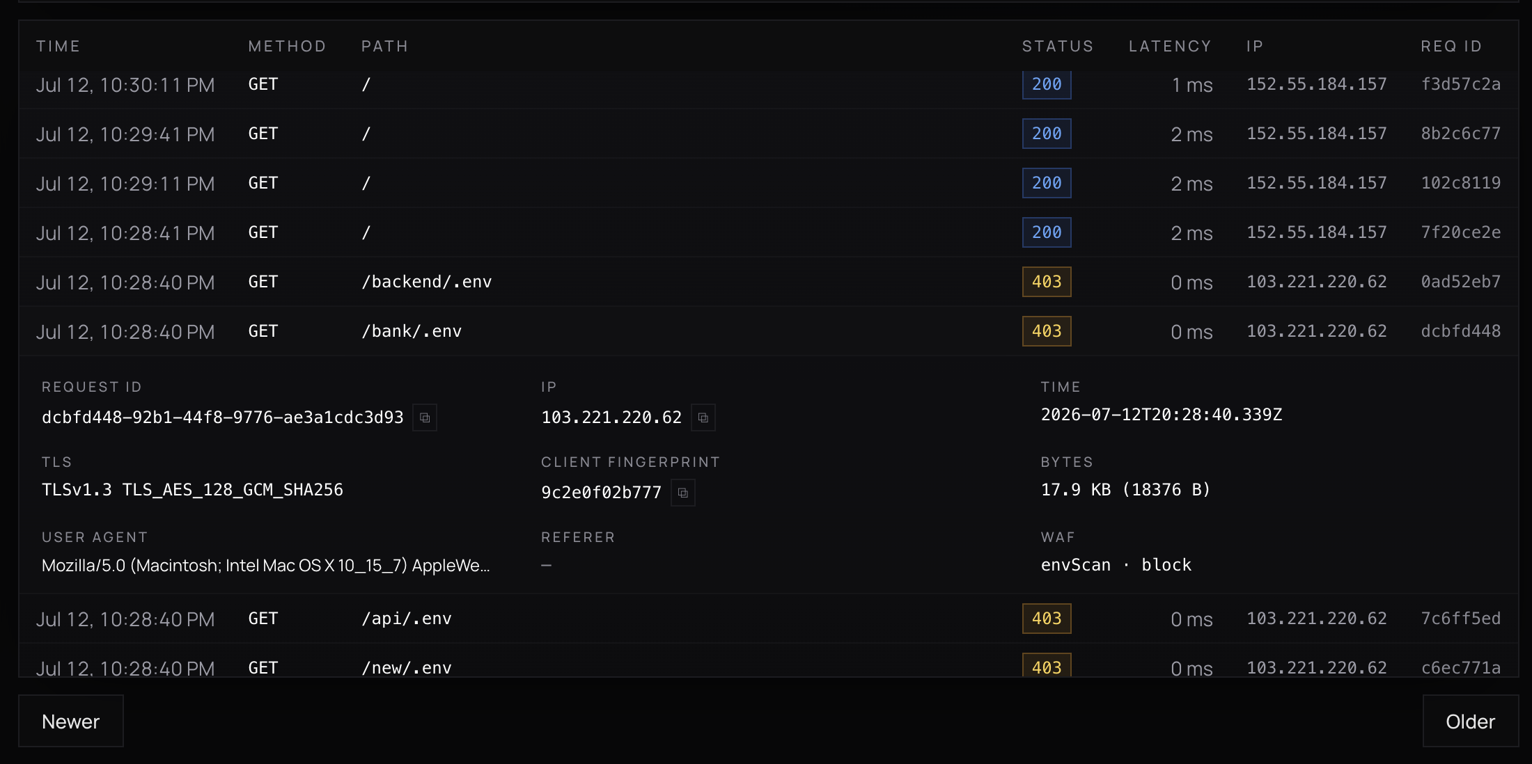 Request logs preview from the logs page.
