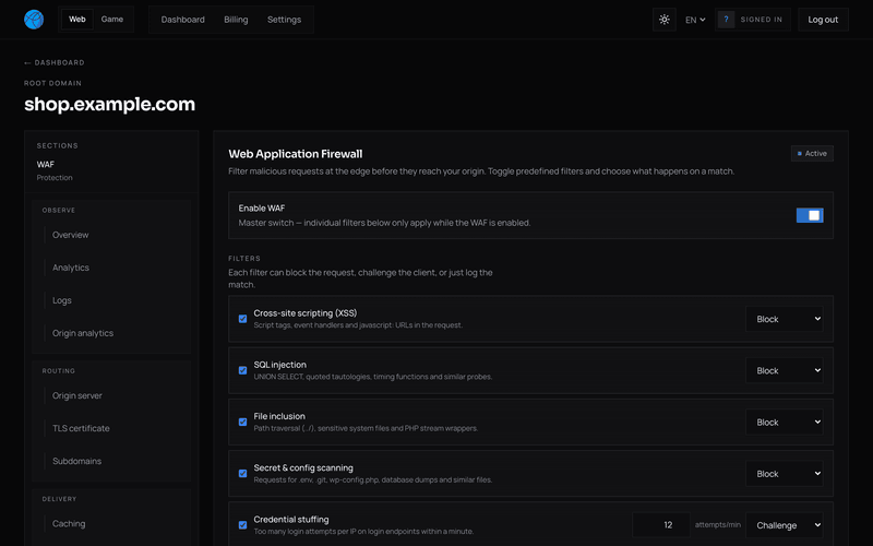 WAF managed filters for XSS, SQL injection, file inclusion and credential stuffing.